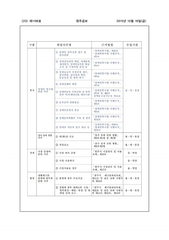 23페이지