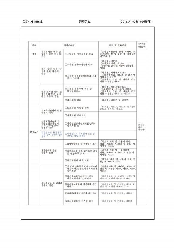 28페이지