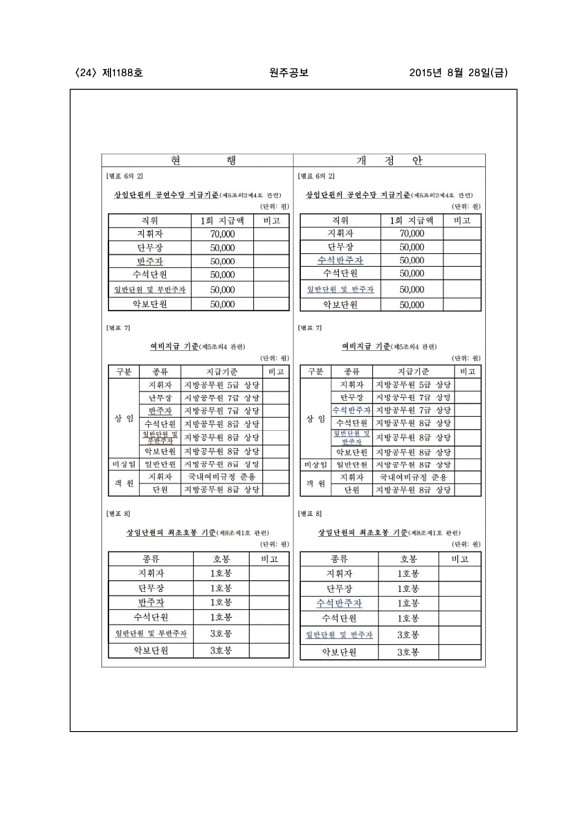 24페이지