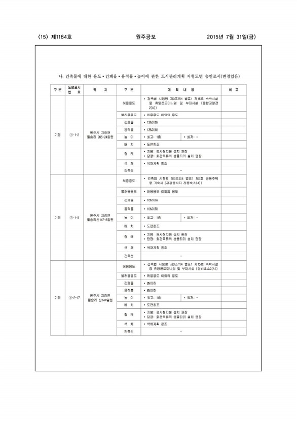 15페이지