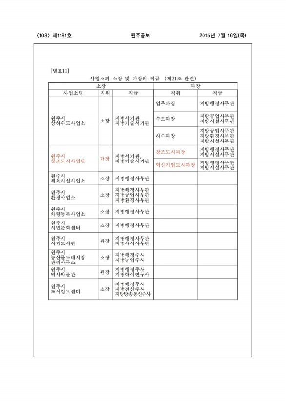 108페이지