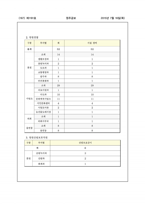 167페이지