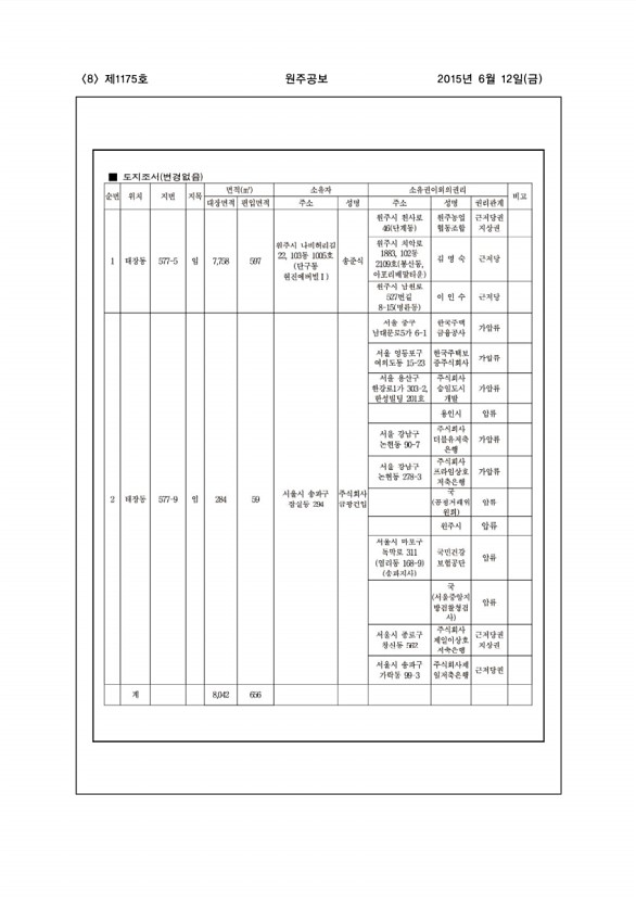 8페이지