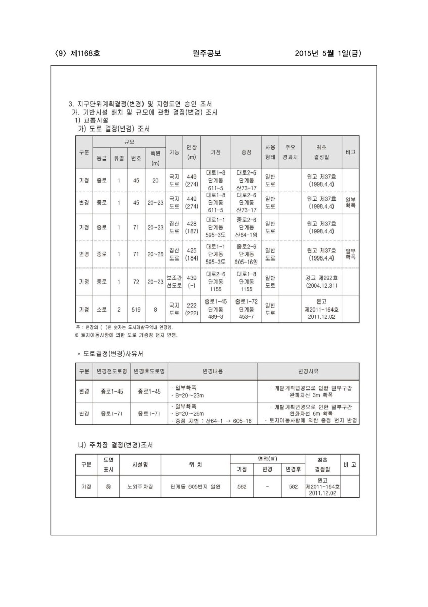 페이지