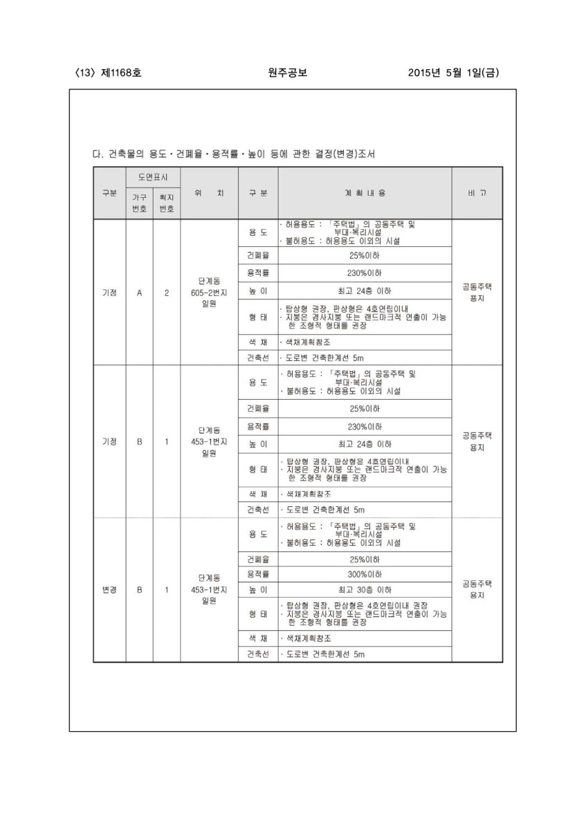 페이지