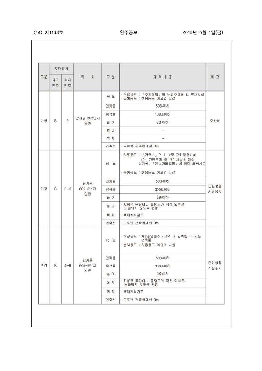 페이지