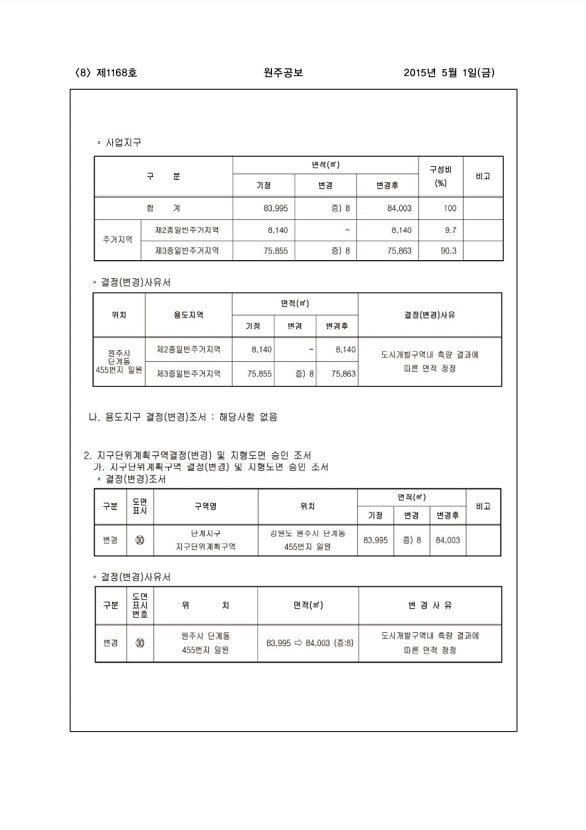 8페이지