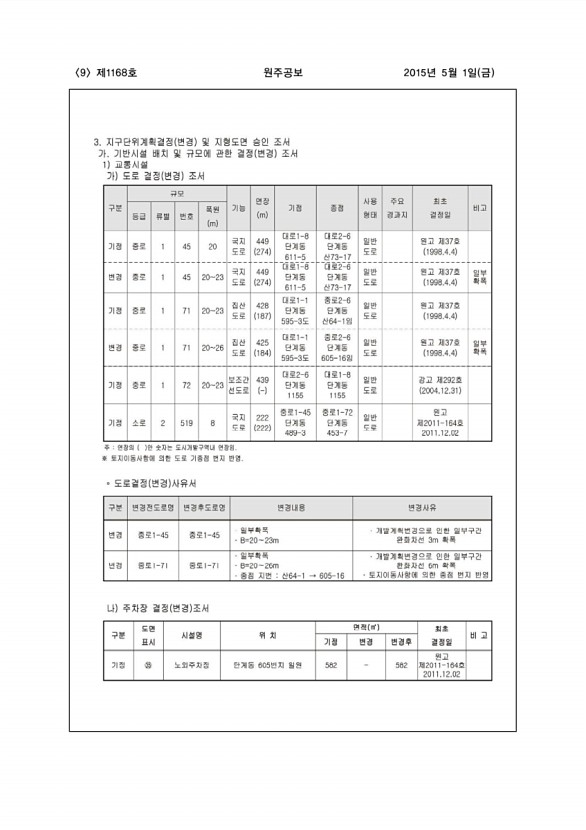 9페이지