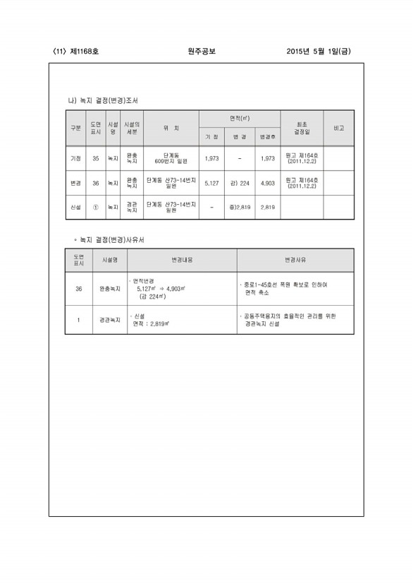 11페이지