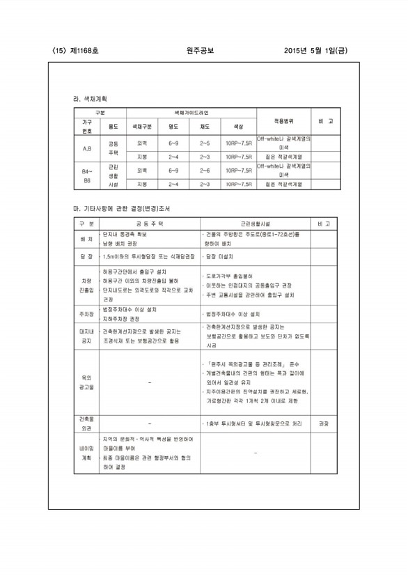 15페이지