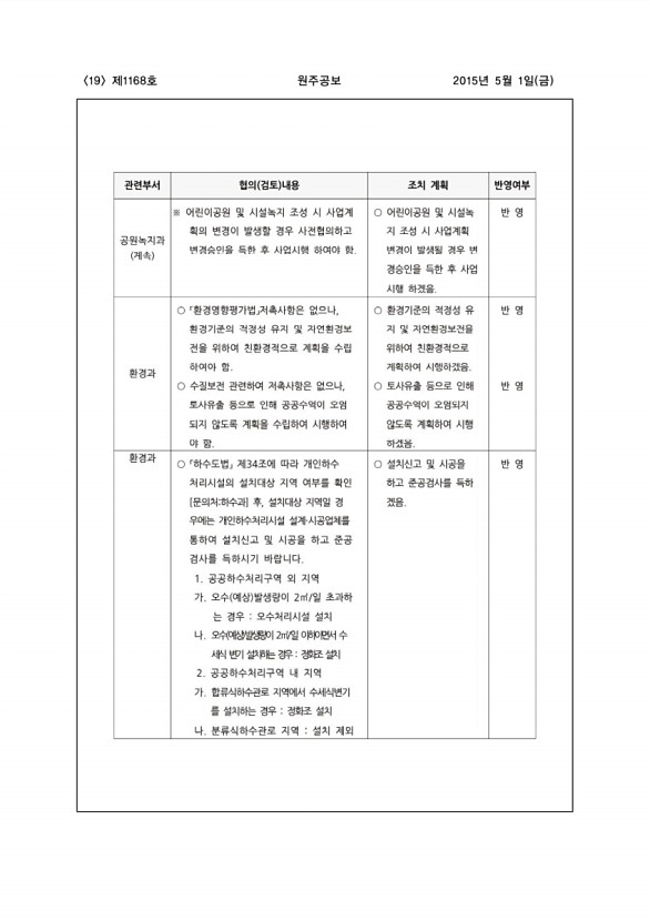 19페이지