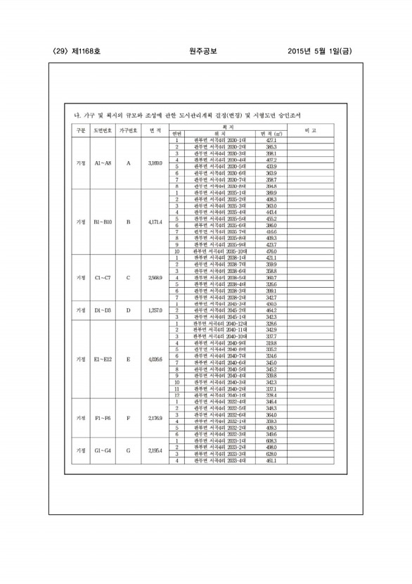 29페이지