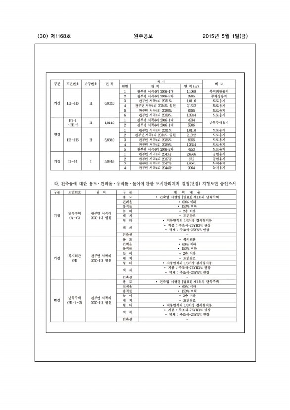 30페이지