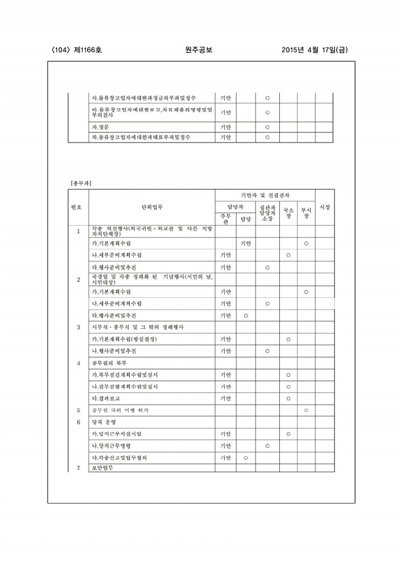 104페이지