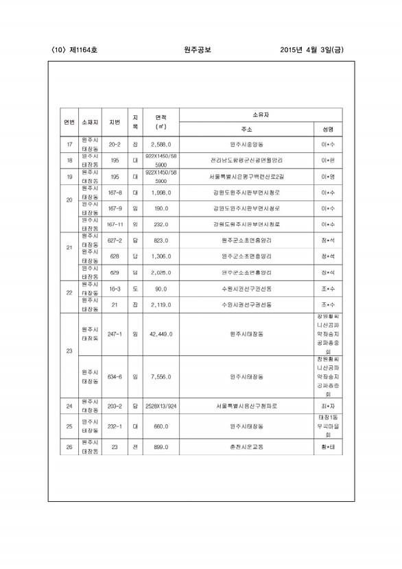 10페이지