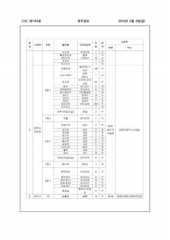 15페이지