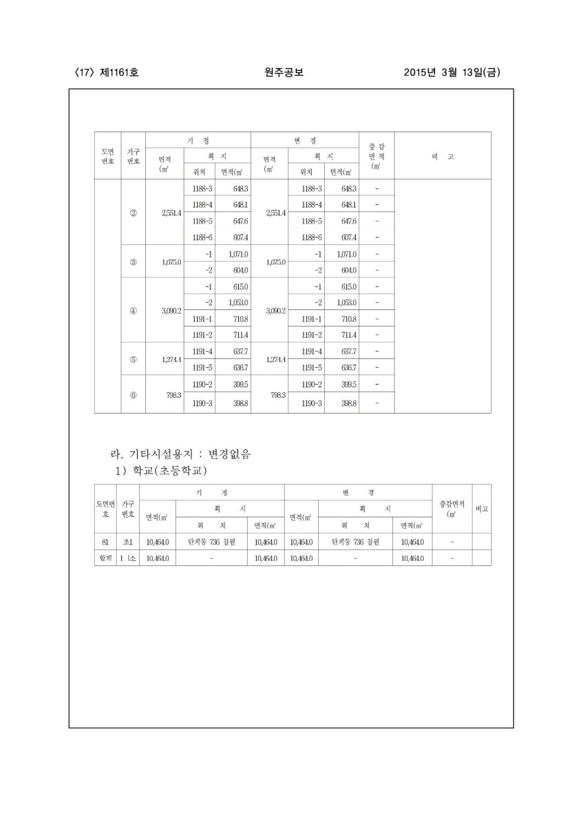 페이지