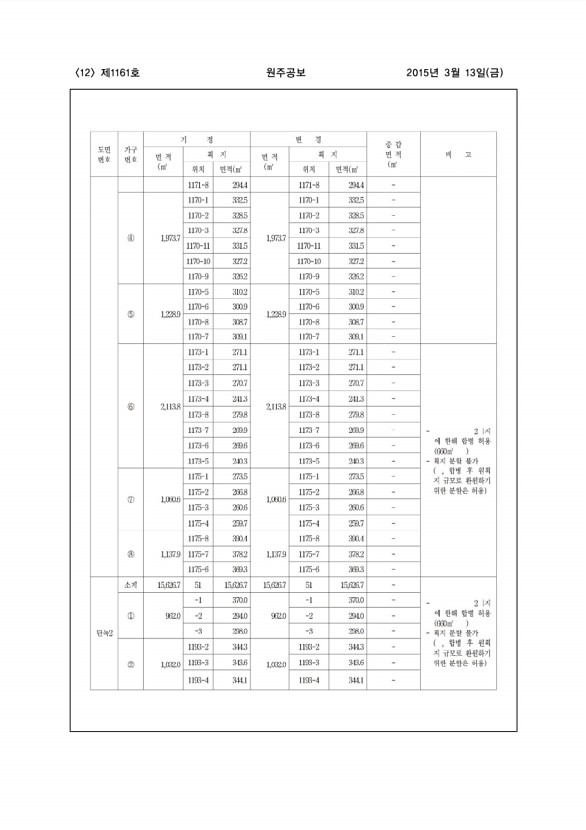 12페이지