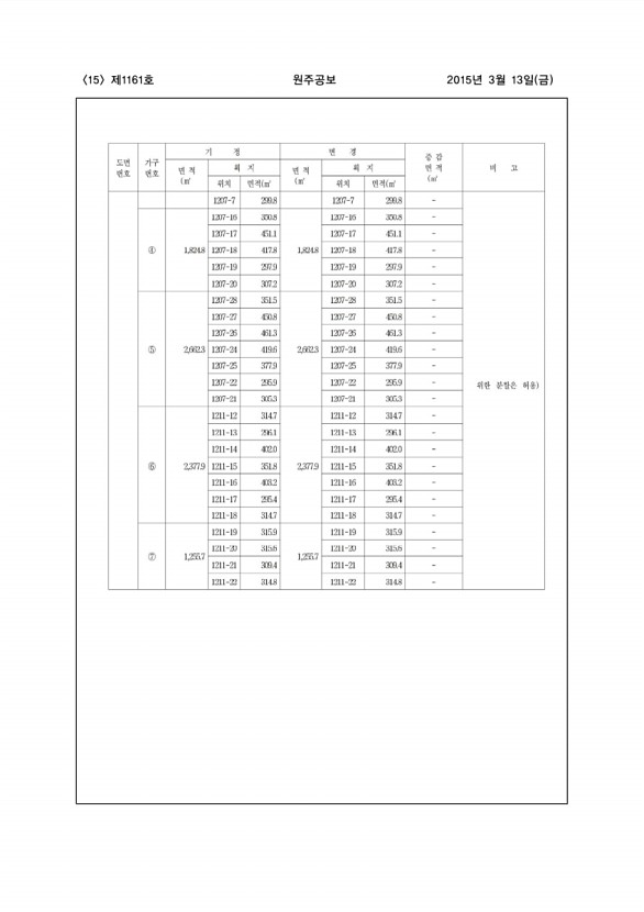 15페이지