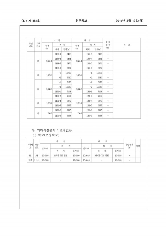 17페이지