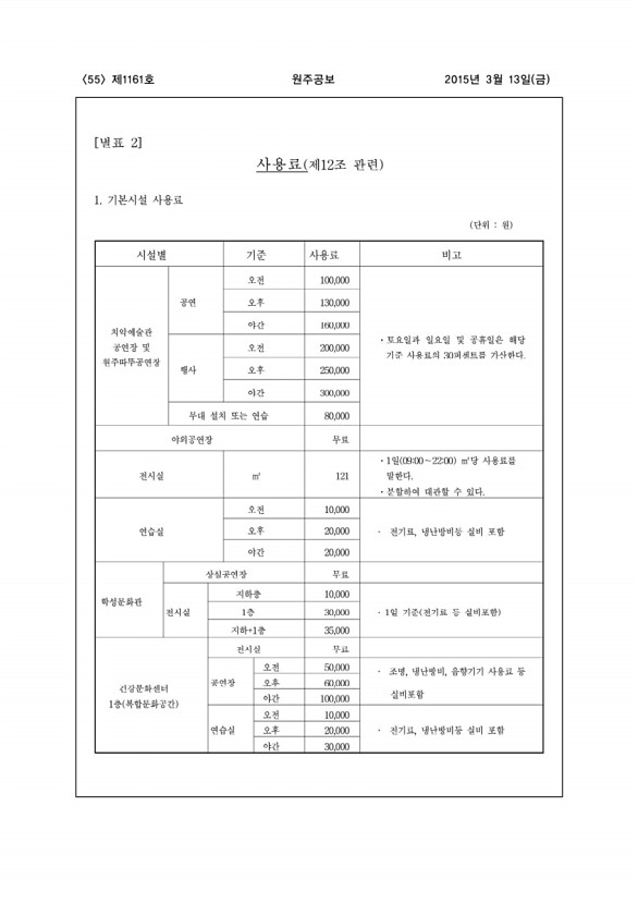 55페이지