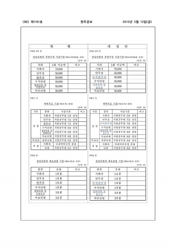 86페이지