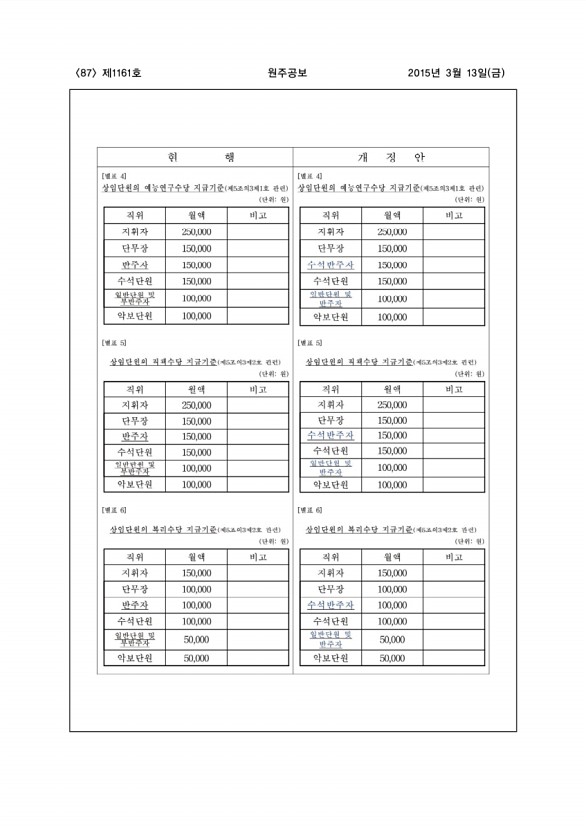 87페이지