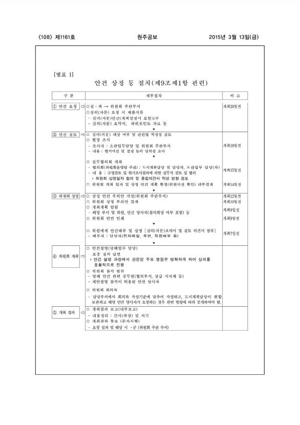 108페이지