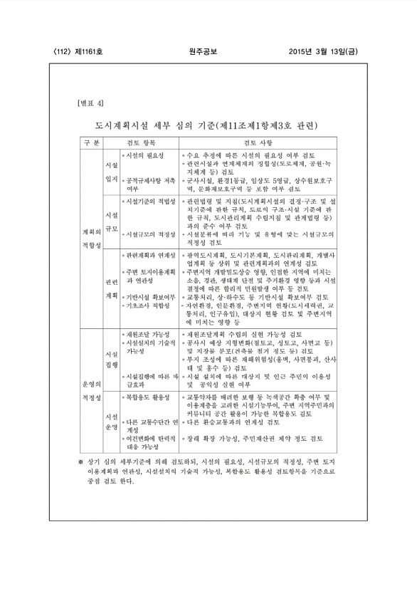 112페이지