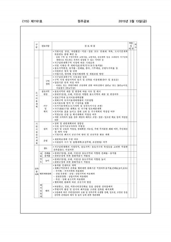 115페이지