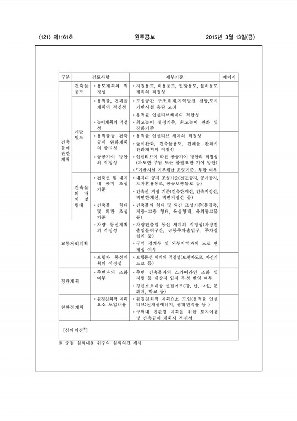 121페이지