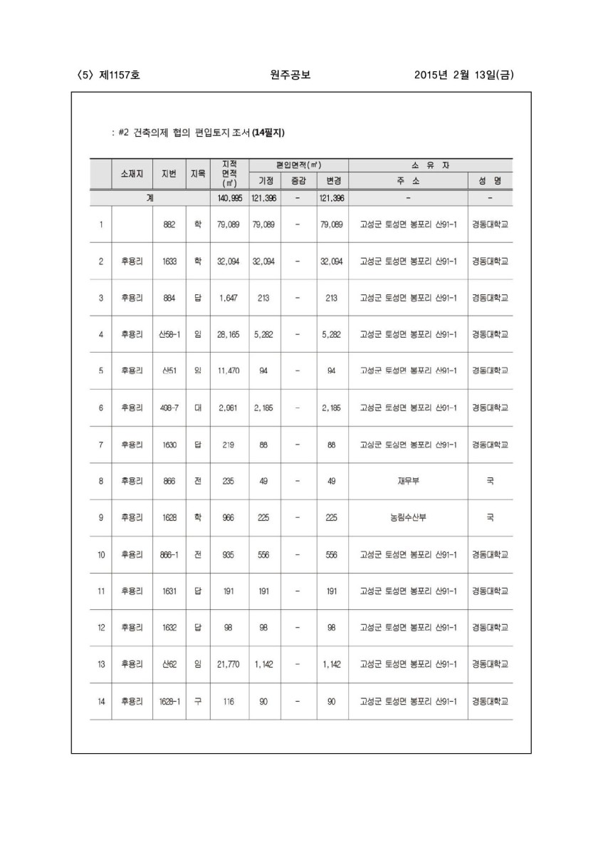 페이지