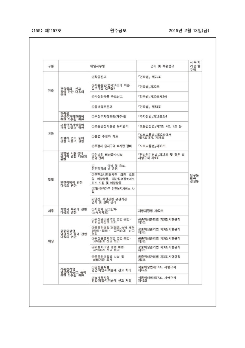 페이지