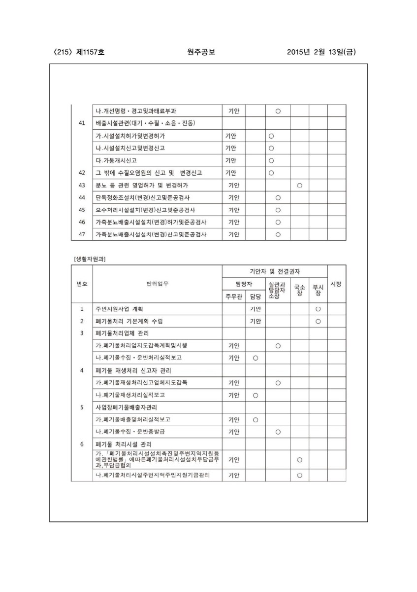 페이지