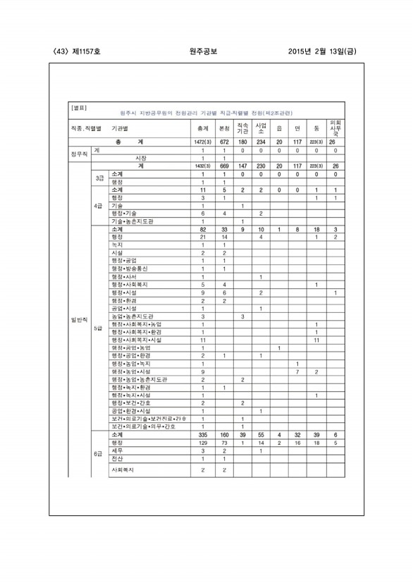 43페이지