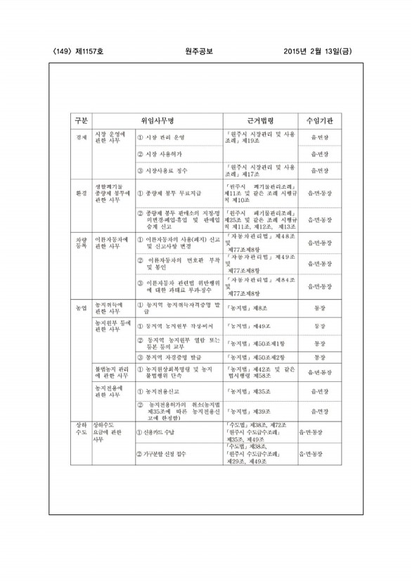 149페이지