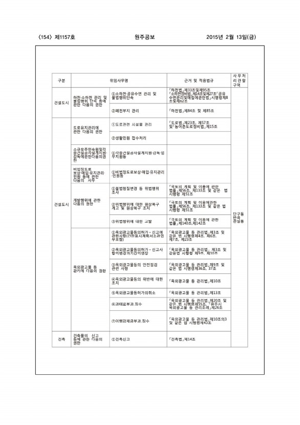 154페이지