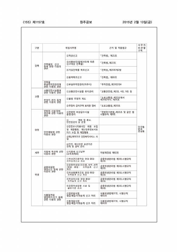 155페이지