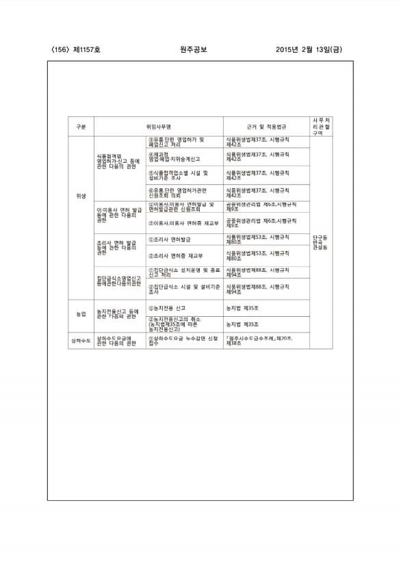 156페이지