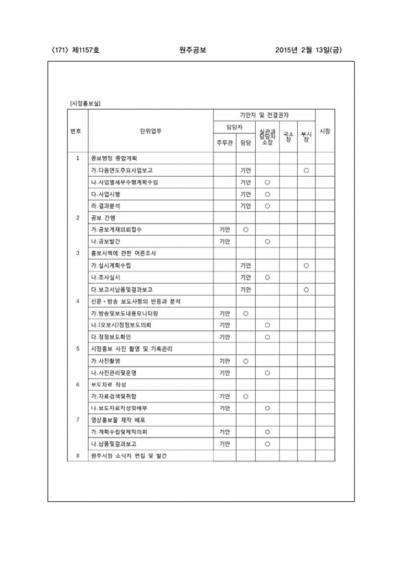 171페이지