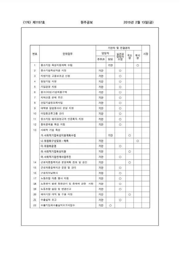 176페이지