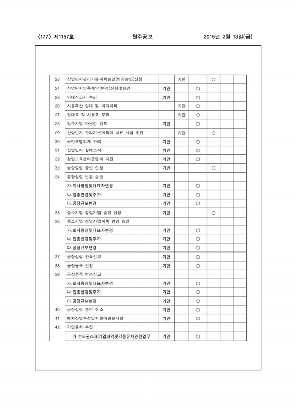 177페이지