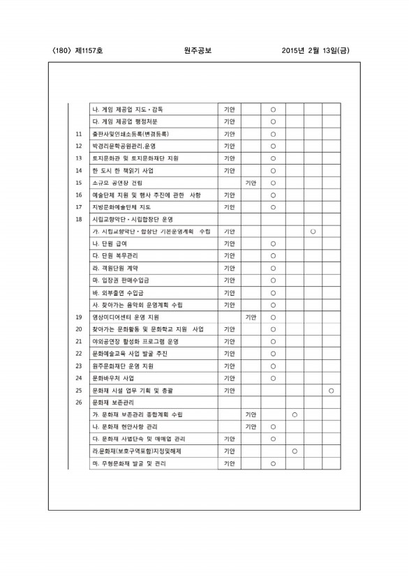 180페이지