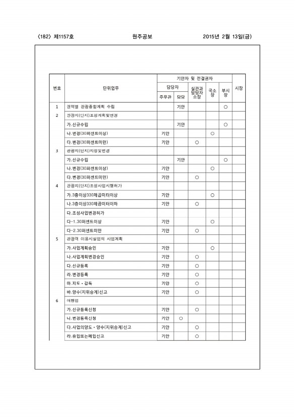 182페이지