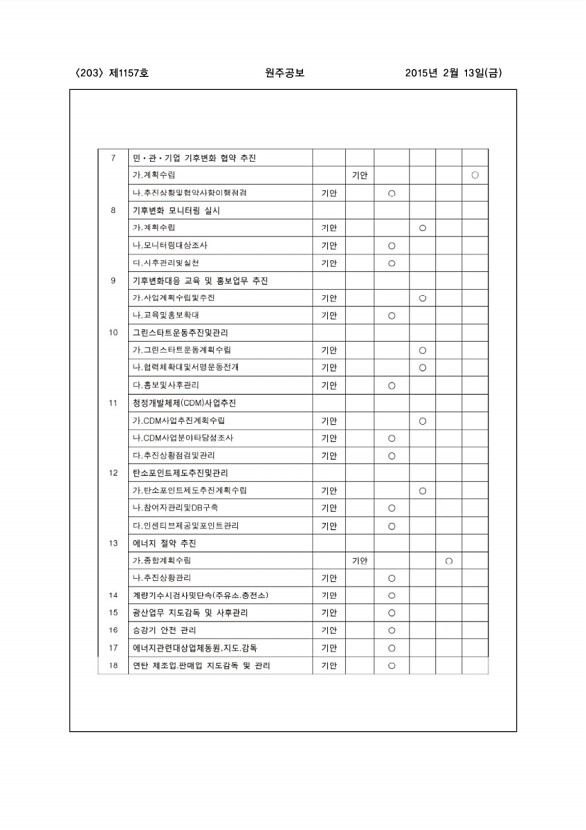 203페이지