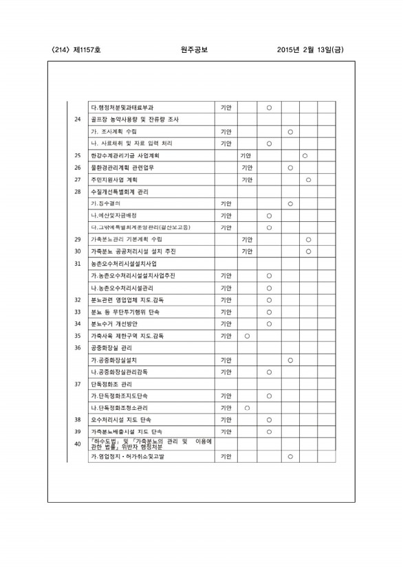 214페이지