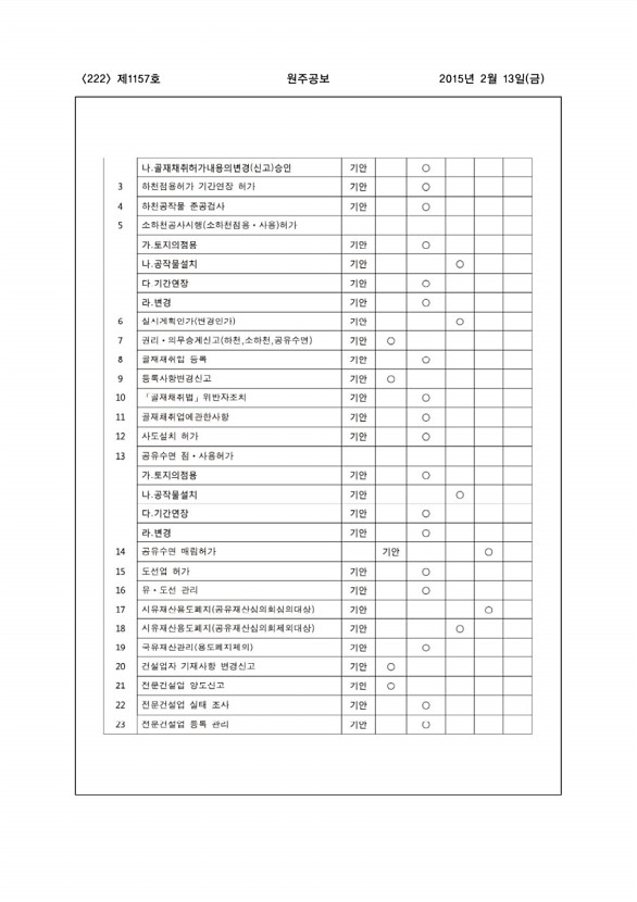 222페이지