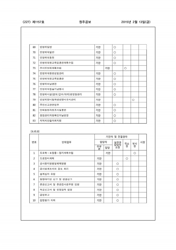 227페이지