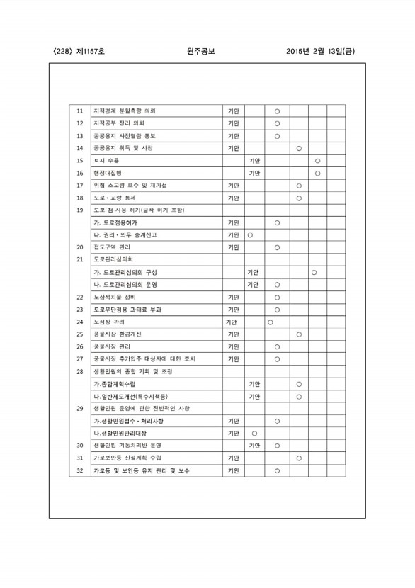 228페이지