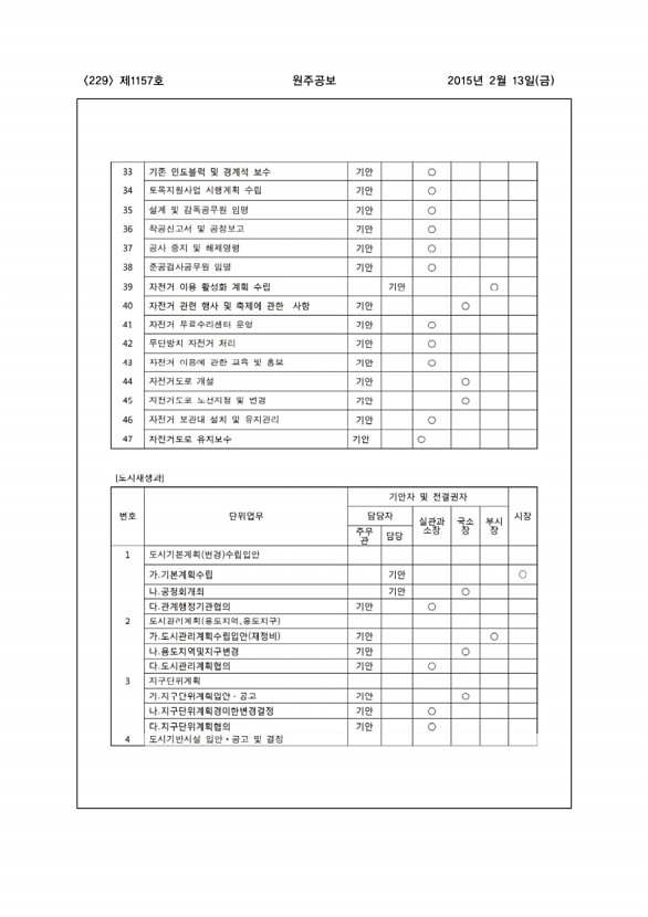 229페이지